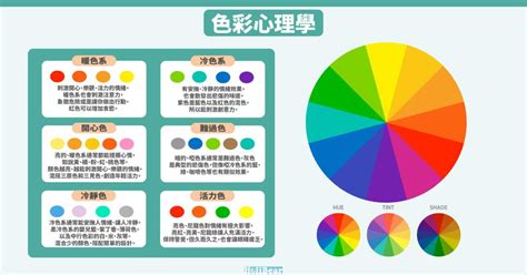 白色 代表|顏色與文化：驚人聯繫